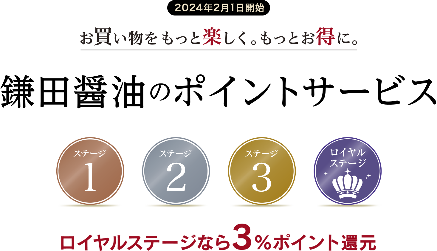 お買い物をもっと楽しく。もっとお得に。 鎌田醤油のポイントサービス ロイヤルステージなら3%ポイント還元